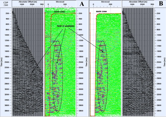 2D Offshore Seismic Data Processing